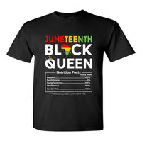 Black Queen Ingredients- Juneteenth